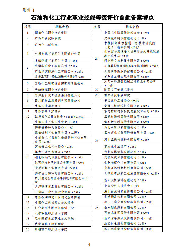 E:\u519c雁玲‚0-2021学年第二学期\u65b0闻稿月29日\u56fe片4.png