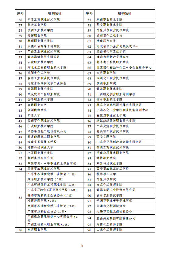 E:\u519c雁玲‚0-2021学年第二学期\u65b0闻稿月29日\u56fe片5.png