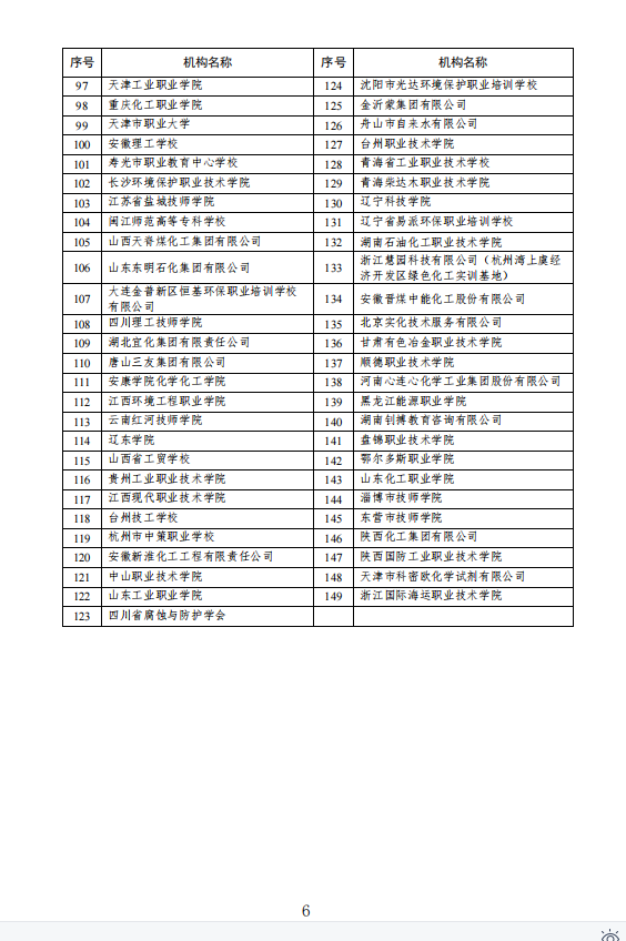 E:\u519c雁玲‚0-2021学年第二学期\u65b0闻稿月29日\u56fe片6.png
