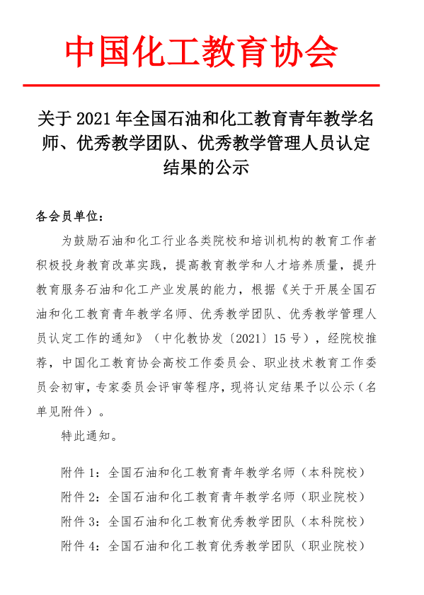 喜报！我校教师荣获“全国石油和化工教育优秀教学管理人员”、“全国石油和化工教育青年教学名师”荣誉称号