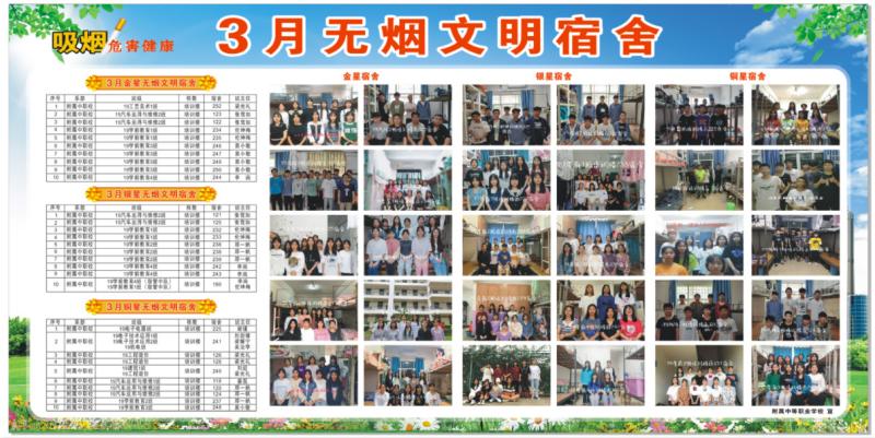 附属中职校积极组织学生开展“五星级文明宿舍”评比大赛活动