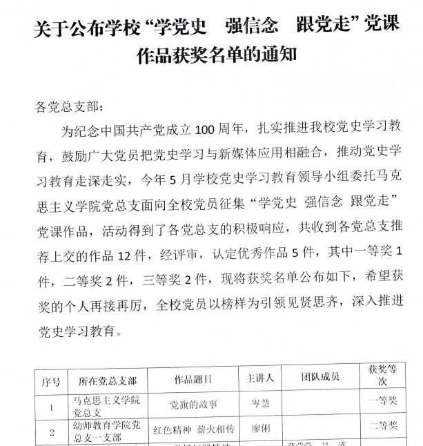 图2：获奖文件展示.png