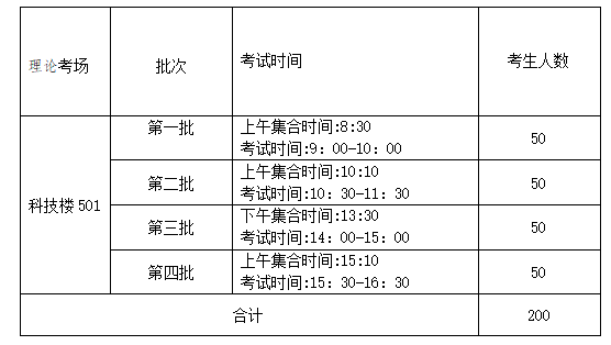 【通知】英国上市公司官网3652021年度1+X幼儿照护职业技能等级证书 考试和疫情防控公告