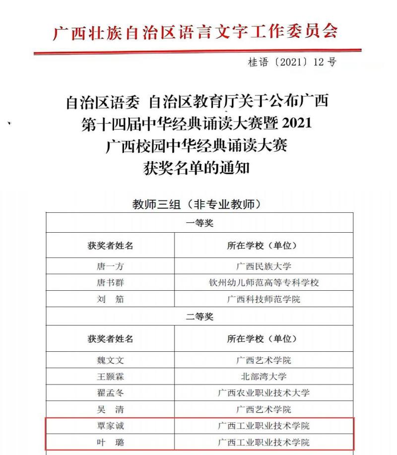 喜讯：我校在广西第十四届中华经典诵读大赛暨2021广西校园中华经典诵读大赛中获佳绩
