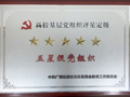 学院团体荣誉