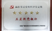 学院团体荣誉