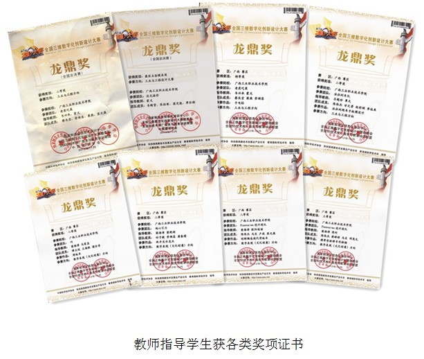 教师指导学生参加各类比赛证书.jpg
