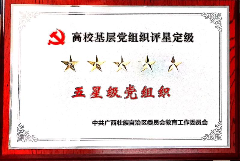 学院荣誉展示