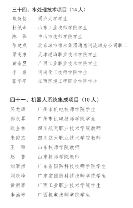 官宣！第46届世界技能大赛中国国家集训队名单发布，我院学子上榜