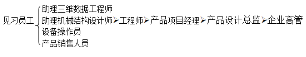 02 机械设计与制造专业——“双高”建设高水平专业群骨干专业