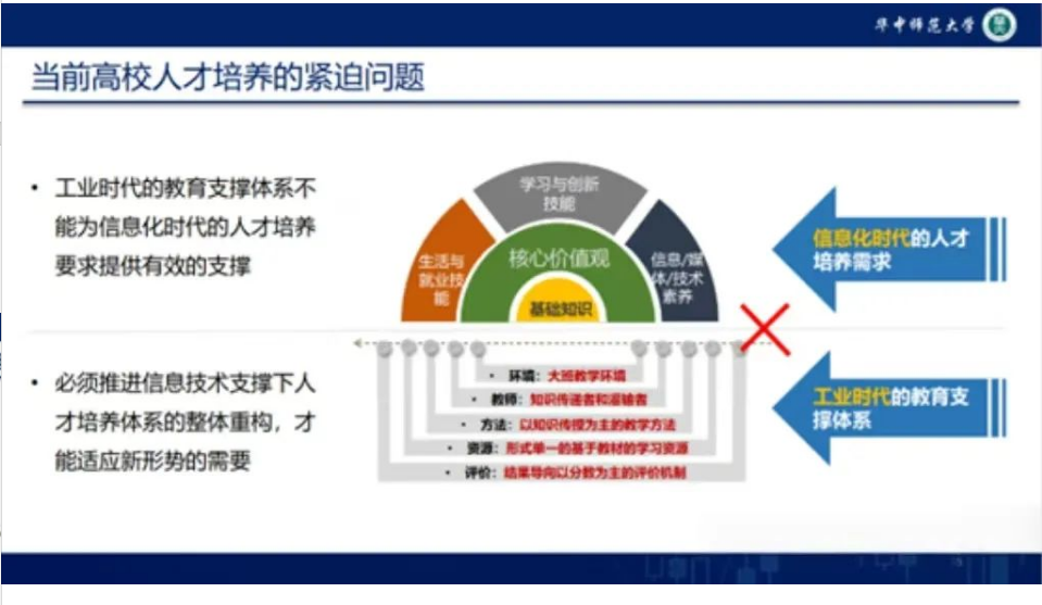 什么！国家级教学成果奖获奖秘籍原来是它！