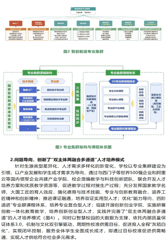 国家级教学成果奖一等奖：专业集群‘三通三合’人才培养体系的创新与实践