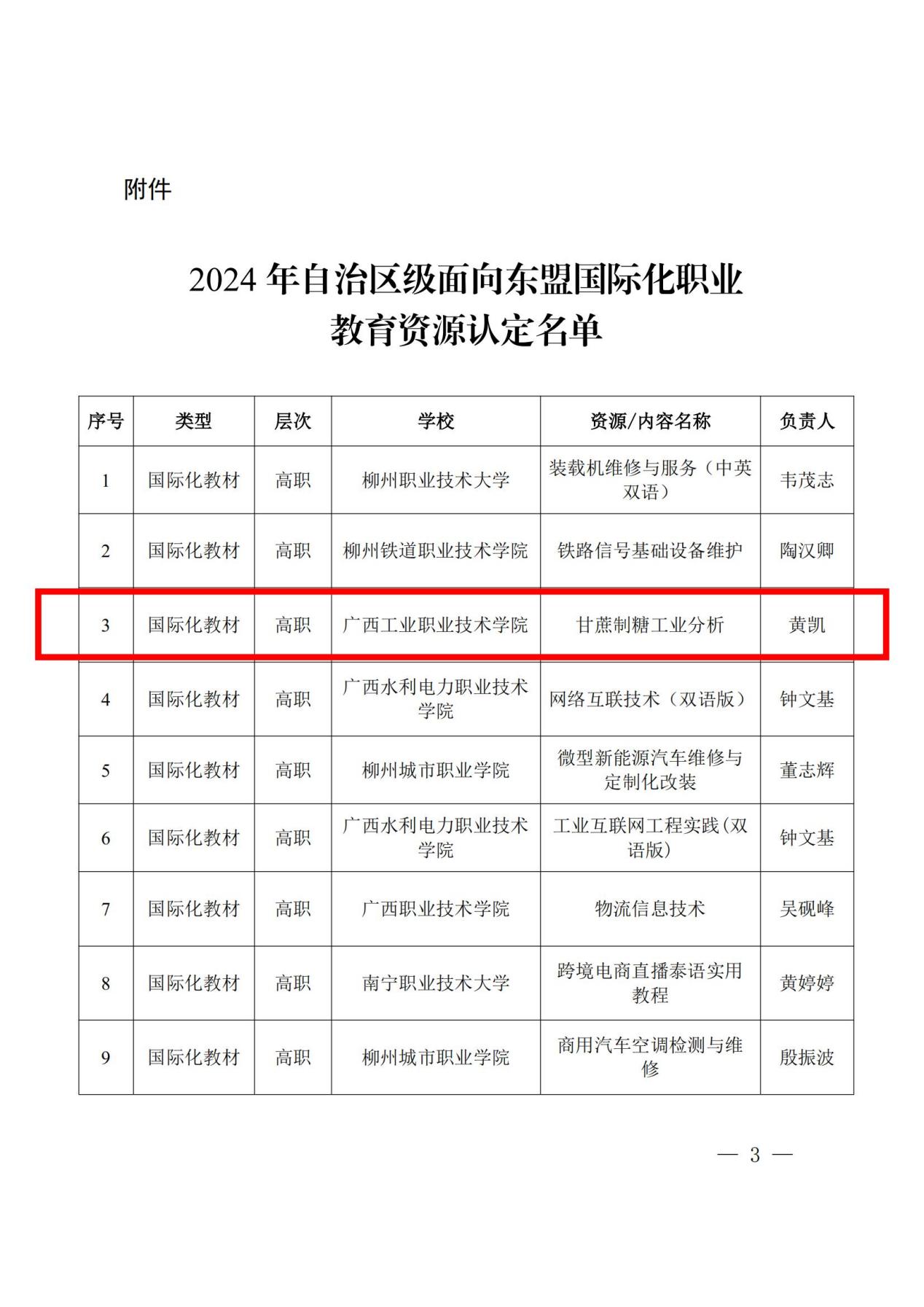 自治区教育厅关于公布2024年面向东盟国际化职业教育资源认定结果的通知_02