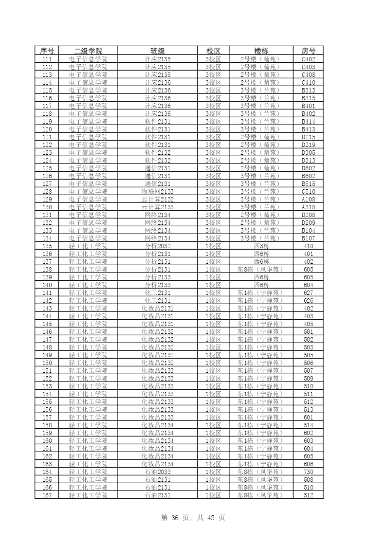 491515a192794b2ea3edb51d3408b982.png