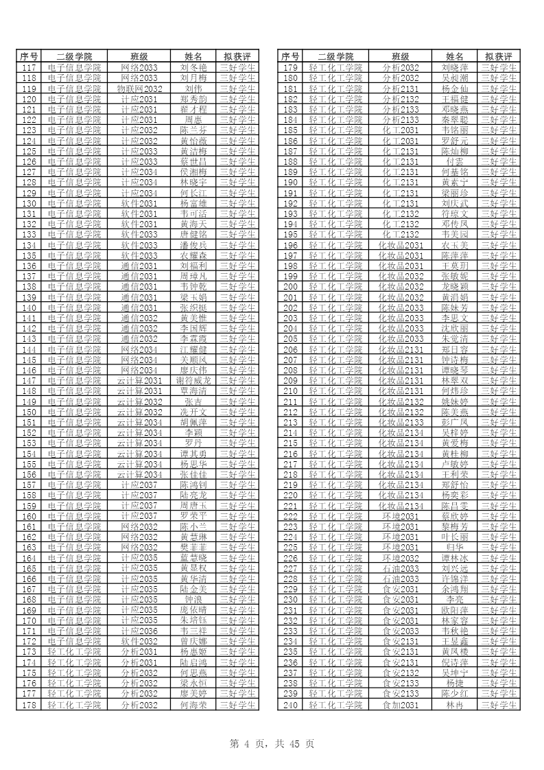 ac3cf3f75542490d9523be969e1d1914.png