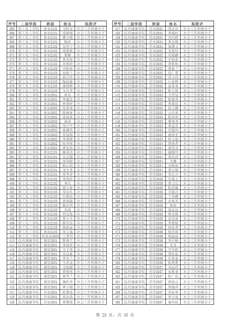 fd1a428be9d243729bf0a449540d5e5b.png