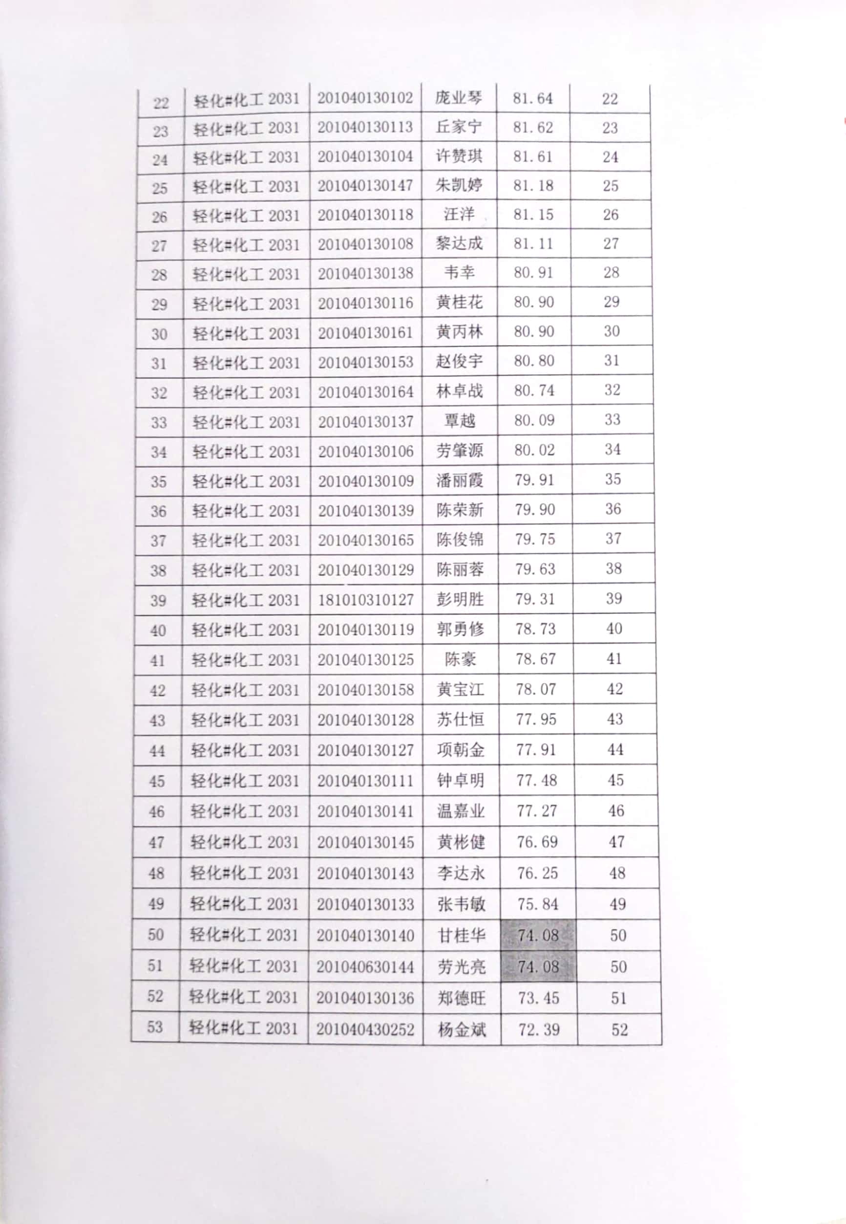 25c65fa7d948420ab0f5e0fbed4cf807.jpg