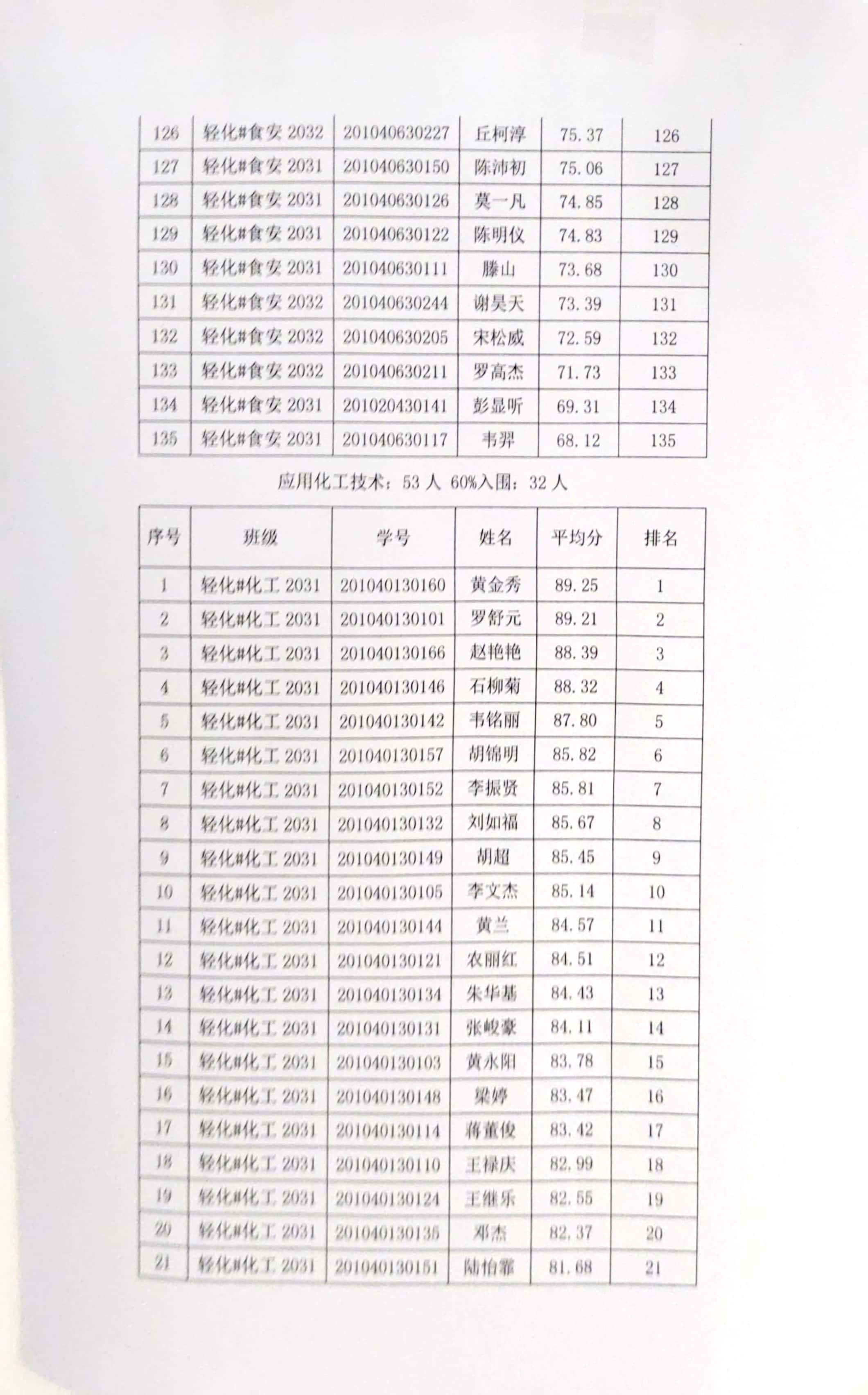 c943cabe2f8d4929b61445271f275062.jpg