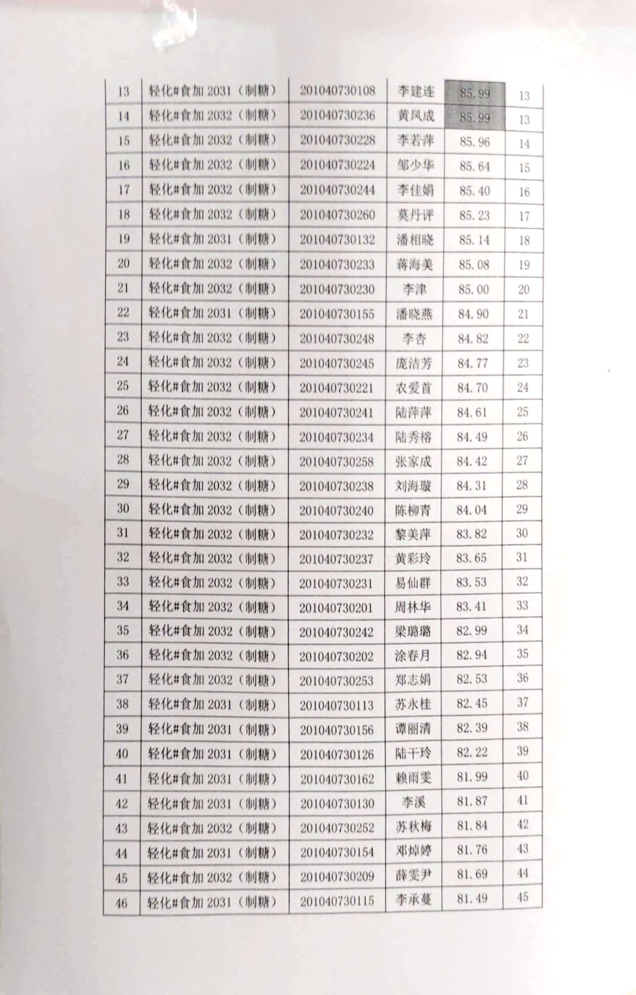 e7a3b30d53594908ad66bcf300e7d952.jpg