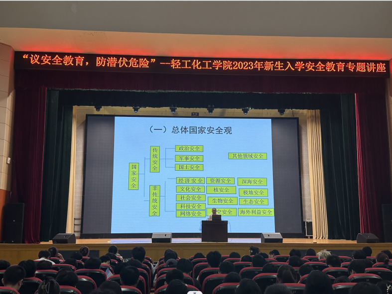 轻工化工学院开展“议安全教育，防潜伏危险”2023级新生入学安全教育主题讲座
