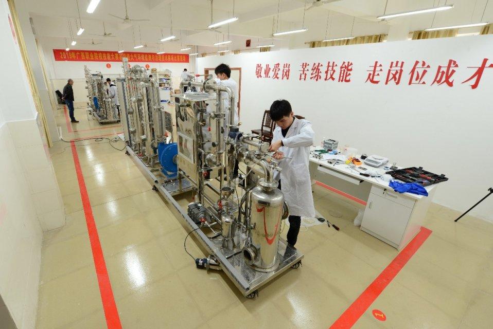 环境管理与评价