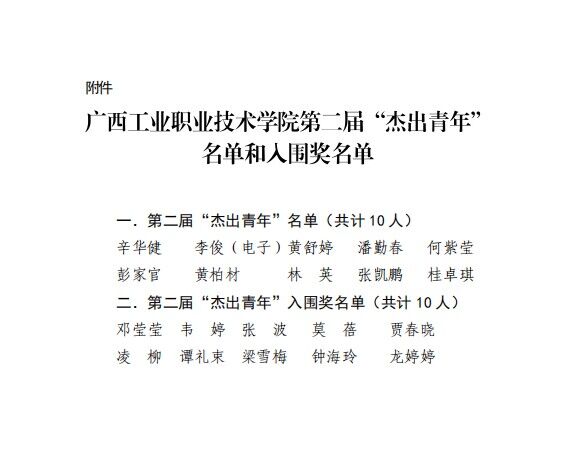 我院三位老师获英国上市公司官网365第二届“杰出青年”称号（含入围奖）