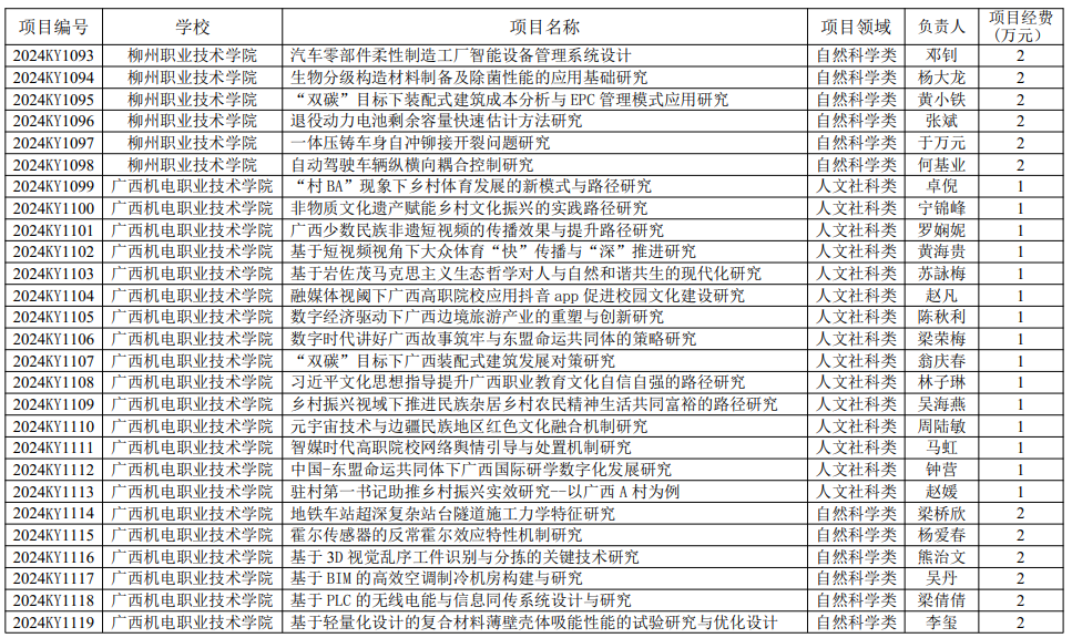 025ba61178f84686bbc43a05a338bcb9.png
