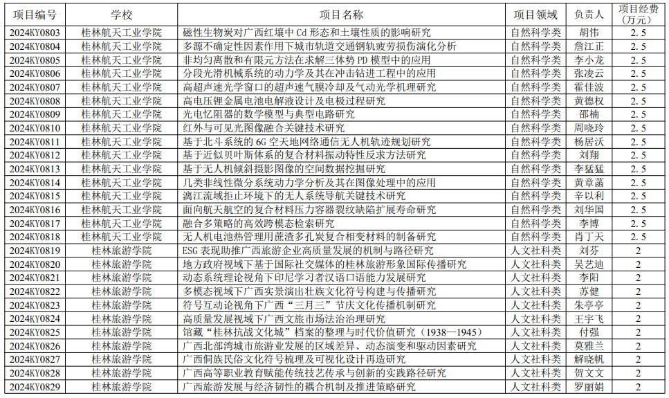 03674cfc2880404bbefe0eb5a083355e.png
