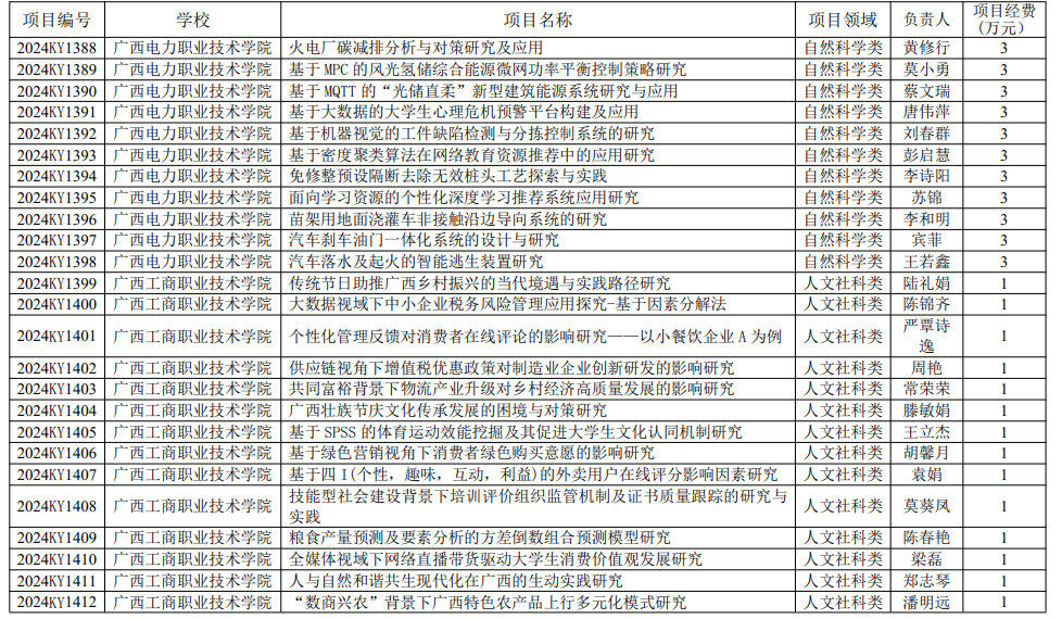 0e3a5ec021ff442c831732c4d95ff518.png