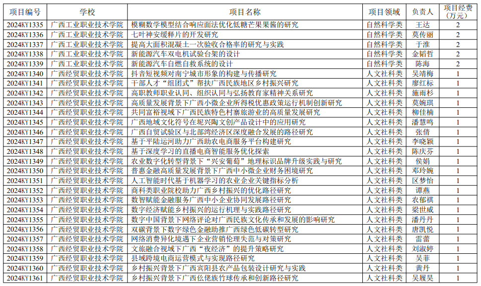 1101e1cecb8f49a1be14e453778c93fc.png