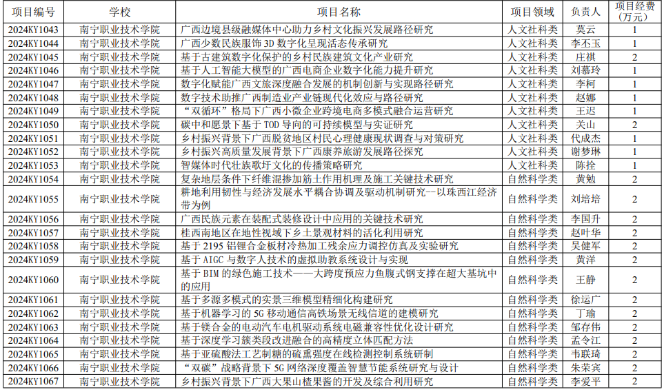 13b043e29ca94abe879fb53c2e7cdfb8.png