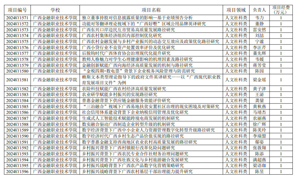 15548f58d5044ef896f6047a9e67dc03.png