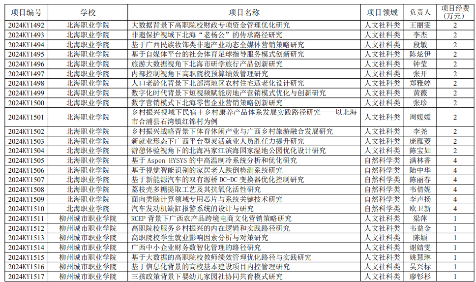 1e3a9cb3a16942b6828203cb2cccf976.png