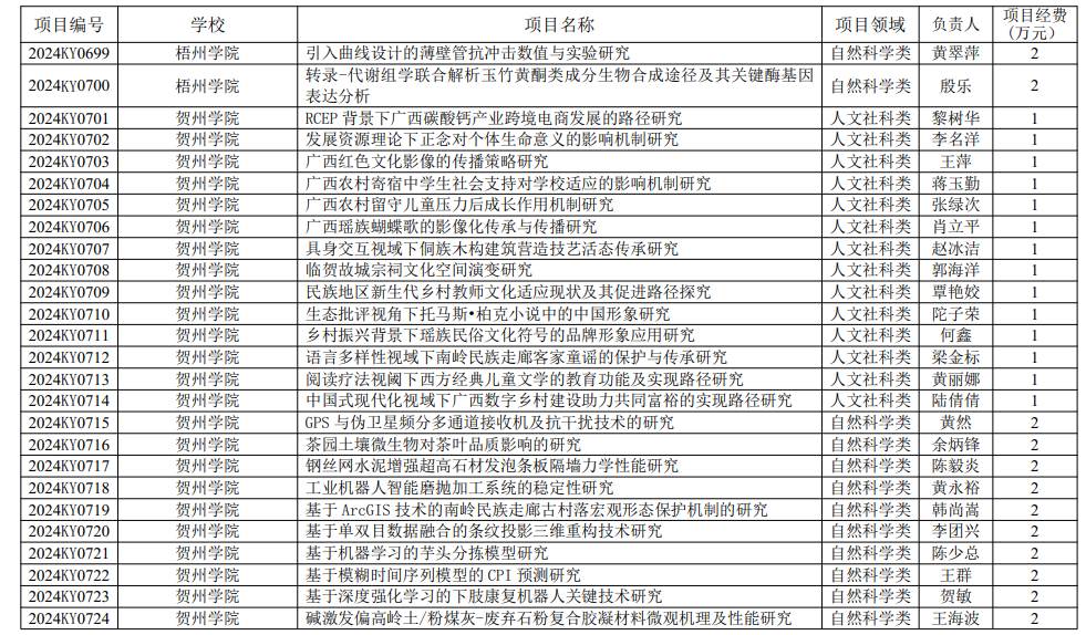 50b00670ea4349e198823f18e59e402a.png