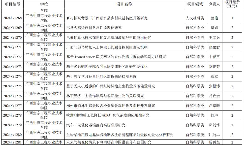 536c484375c949dea431e8aecd664c41.png
