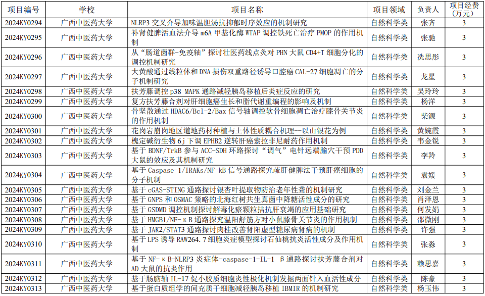 59b854b516ad44a099a4bef4c48cbe23.png