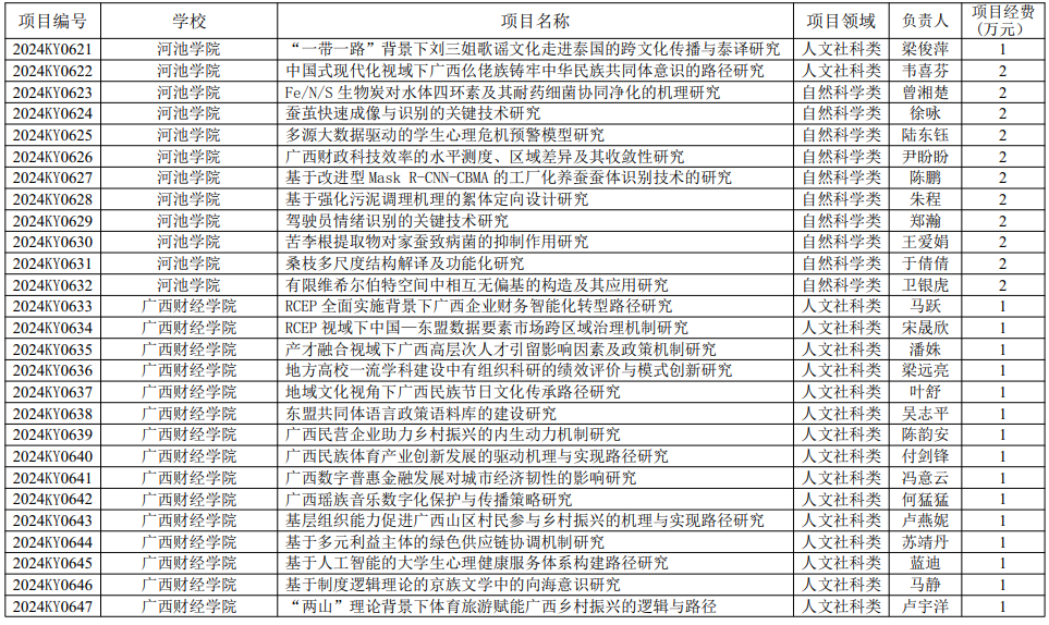 6e9cdb7f1f504f008af54e0ba8922337.png