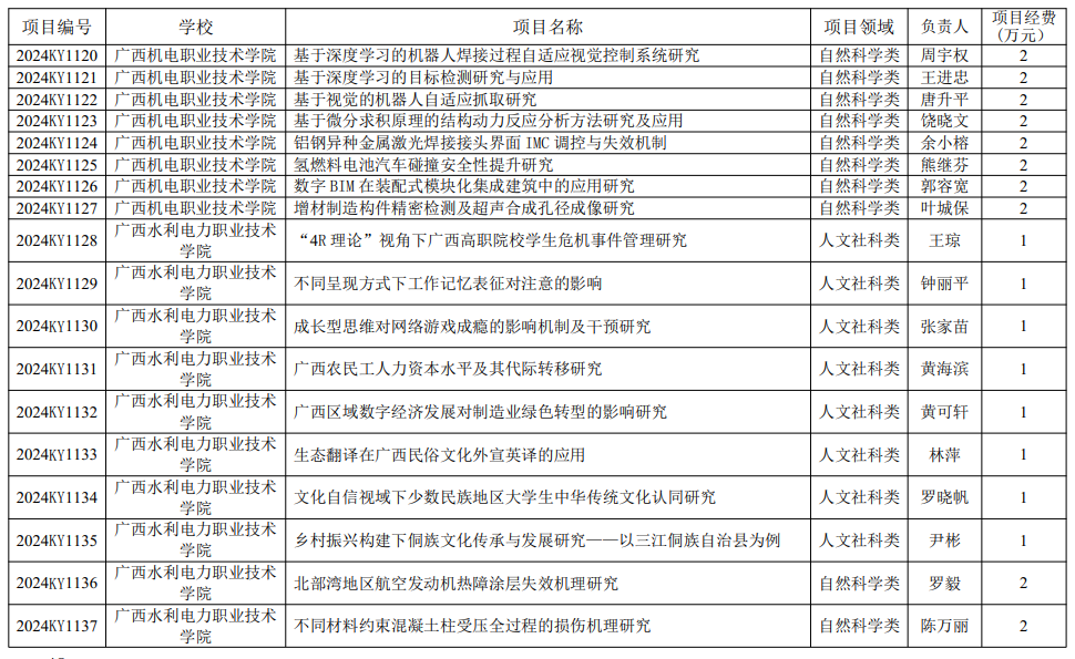 745f608d1a4f471ebb0666c677f9ad54.png