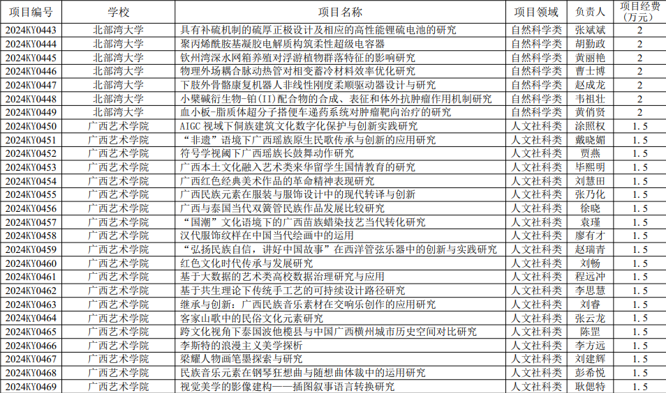 9663cfe474834cd4af8f9ee91fa225b9.png