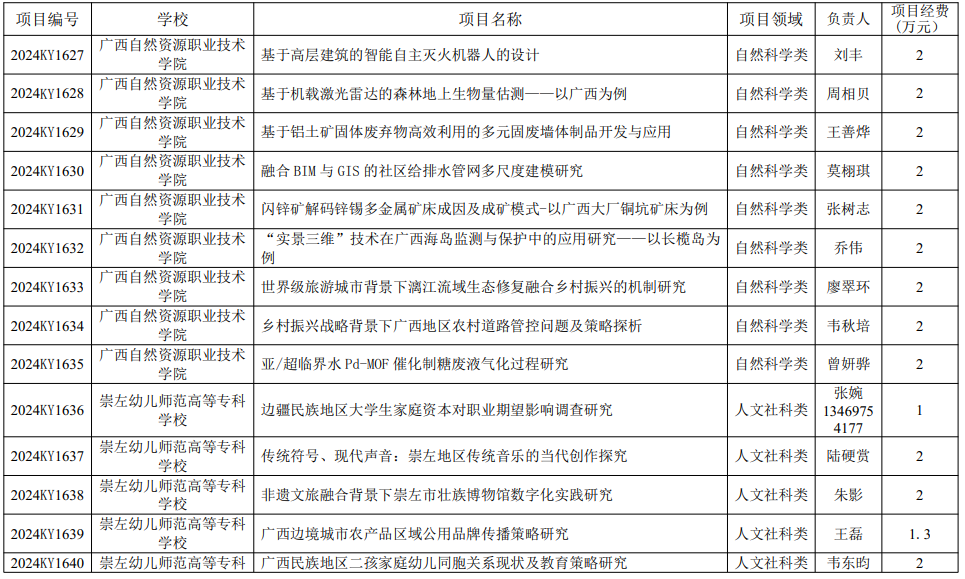 9d3bf129bda242e8adbd58e5044a46e7.png