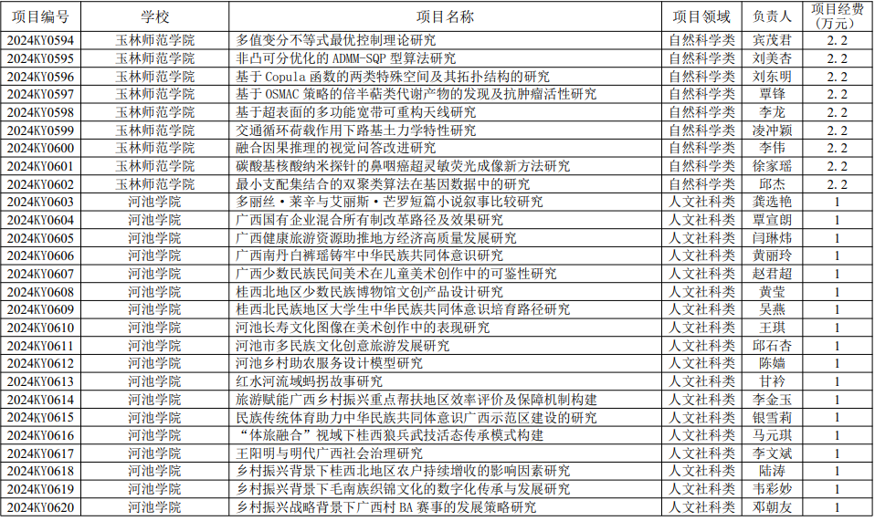 a61112135bd54f1ebd7e6074fb7db5f9.png