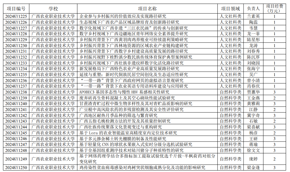 eb92a5887706413b8e76d4e5eda5b61e.png
