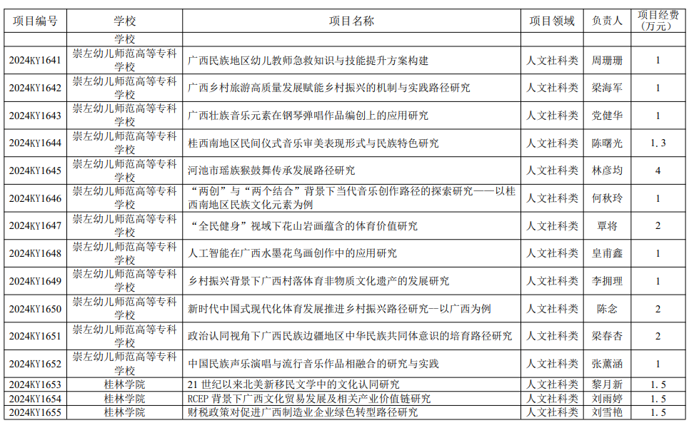 f9e29512ec3a4bbcbdbdf0d71156c657.png