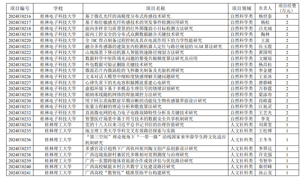 ff874a34ed284bfa9204e4824e314145.png