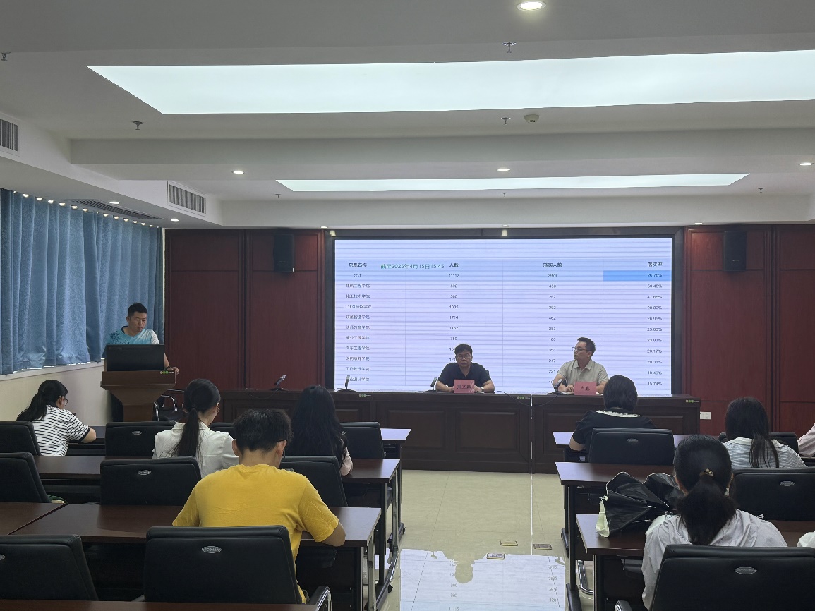 糖业工程学院召开2025届毕业生第二次就业工作推进会