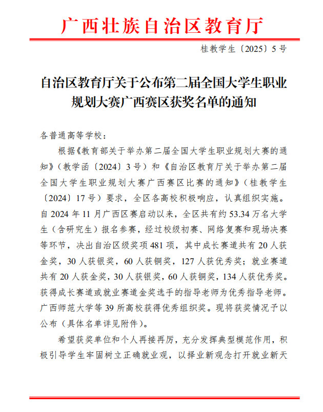 喜讯：我院凌柳、贾春晓、张立颖老师，黄珊珊同学在“第二届全国大学生职业规划大赛（广西赛区）”中荣获铜奖！
