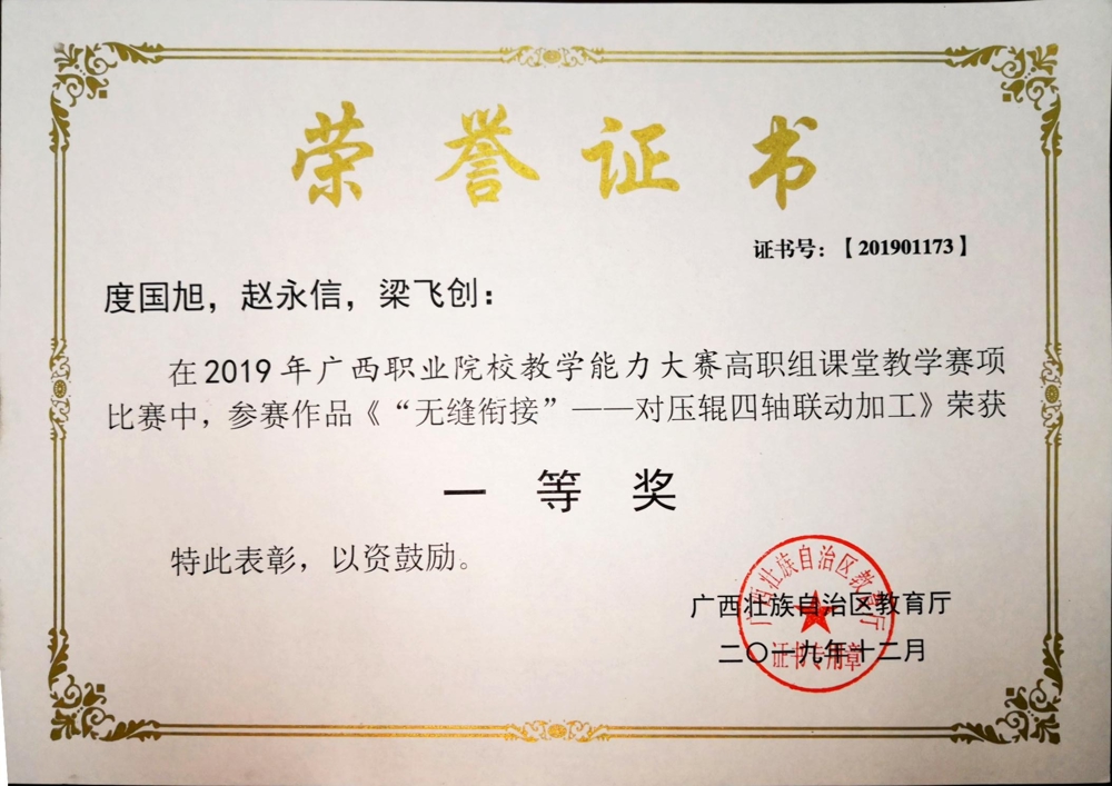 教师参加教学能力比赛、信息化教学大赛获奖