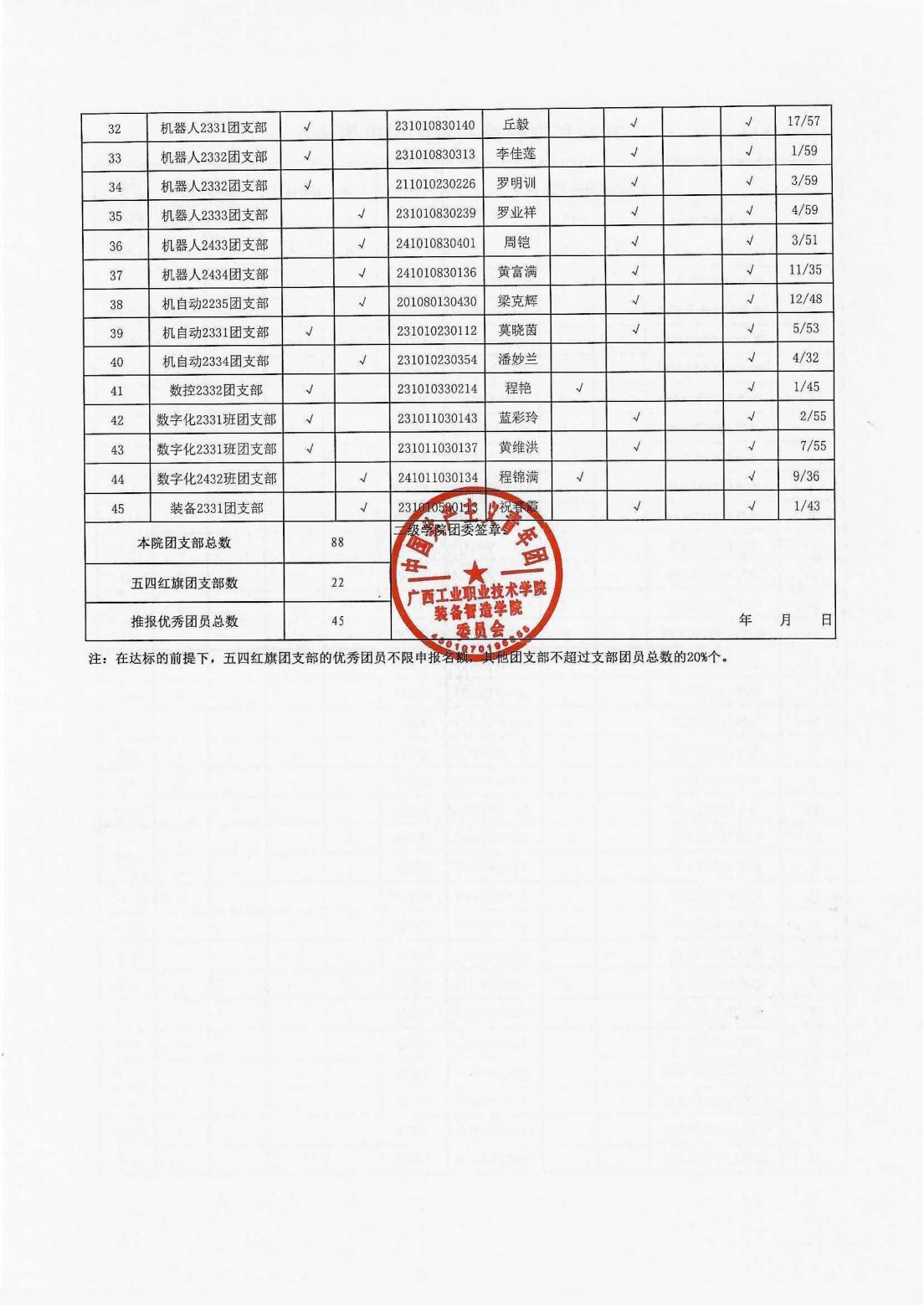 扫描_04